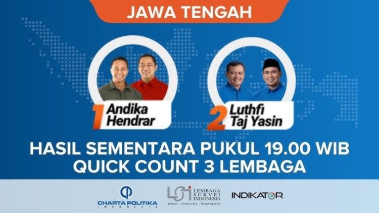 Hasil Quick Count Pilgub Jateng: Ahmad Luthfi-Taj Unggul dari Andika-Hendi dengan 55% Suara Masuk