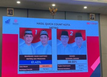 Bambang Iman Santoso Unggul di Pilwakot Metro, Serukan Persatuan dan Kebijaksanaan