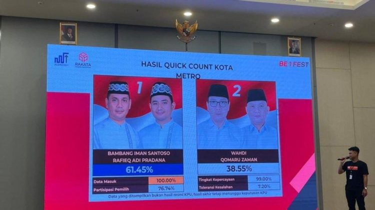 Bambang Iman Santoso Unggul di Pilwakot Metro, Serukan Persatuan dan Kebijaksanaan