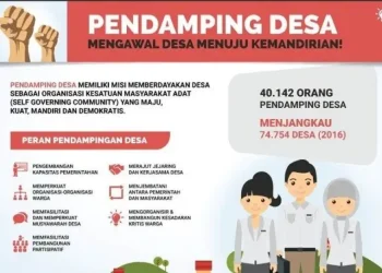 Persiapan Rekrutmen Pendamping Desa 2025: Dokumen Wajib dan Cara Pendaftarannya