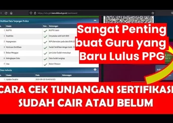 Siap-Siap! 6 Persiapan Utama untuk Pencairan Tunjangan Sertifikasi Guru 2025