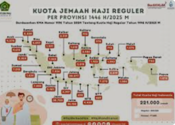 Ini Kuota Haji Reguler 2025 untuk Seluruh Provinsi Termasuk Lampung