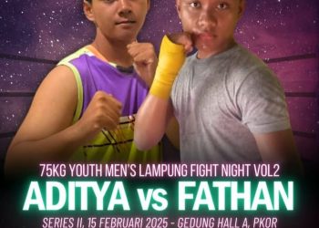 SMKN 3 Kotabumi, Pusat Prestasi Siswa Berkarakter di Lampung Utara