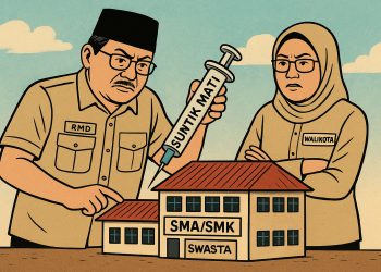 Kontroversi SMA/SMK Swasta Bandar Lampung: Dugaan Langkah “Suntik Mati” oleh Pemimpin Daerah