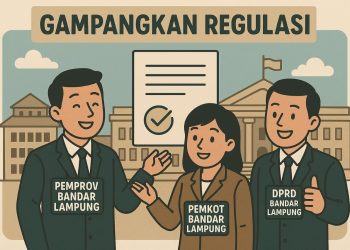 Ketika Regulasi Dikesampingkan: Pemkot, Pemprov, dan DPRD Bandar Lampung Disorot