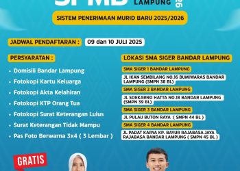 Skandal Pendidikan Lampung: Yayasan Siger Prakarsa Bunda Terancam Pidana, Diduga Catut Lambang Siger Resmi