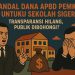 Skandal Dana APBD Pemkot Bandar Lampung untuk Sekolah Siger: Publik Desak Transparansi, Dugaan Penyalahgunaan Mencuat