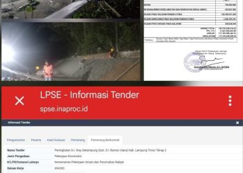 Proyek Irigasi Rp92 Miliar di Lampung Timur Jadi Sorotan, Upah Pekerja “Hilang”, LSM PRO RAKYAT Desak Kejati Lampung Bertindak