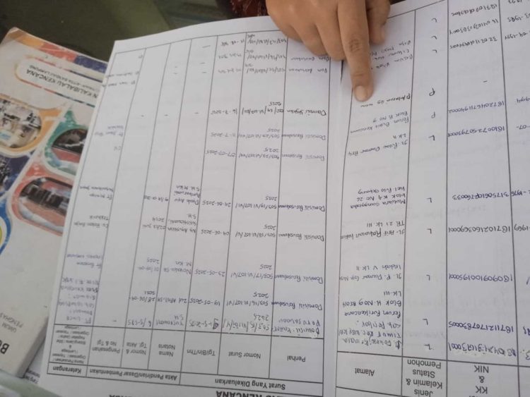 Kantor Yayasan Siger Prakarsa Bunda Misterius, Warga dan RT Kalibalau Kencana Bingung!