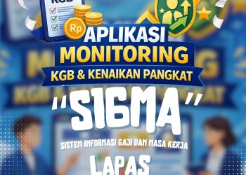 Lapas Kalianda Dorong Reformasi Birokrasi Lewat Aplikasi SIGMA