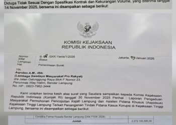 Pergantian Aspidsus Disorot, LSM PRO RAKYAT Uji Komitmen Kejati Lampung Berantas Korupsi