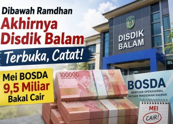 BOSDA Mandek Berbulan-bulan, Kini Ditarget Cair Mei 2026
