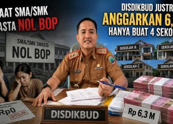 SMA/SMK Swasta Tanpa Bantuan, Disdik Justru Gelontorkan Miliaran ke Segelintir Sekolah