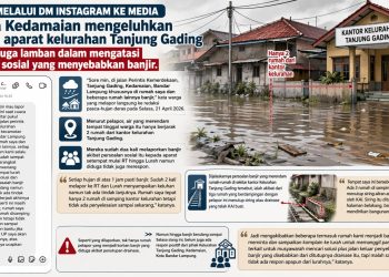 Diduga Akibat Drainase Tertutup, Banjir Rendam Rumah Warga Kedamaian