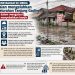 Diduga Akibat Drainase Tertutup, Banjir Rendam Rumah Warga Kedamaian