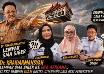 SMA Siger dan Dugaan Pemanfaatan Aset Pemerintah, Publik Pertanyakan Transparansi Pemkot