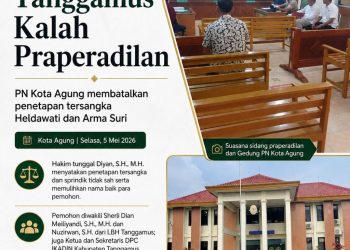 Hakim Kabulkan Gugatan Praperadilan, Status Tersangka Polres Tanggamus Dinyatakan Batal