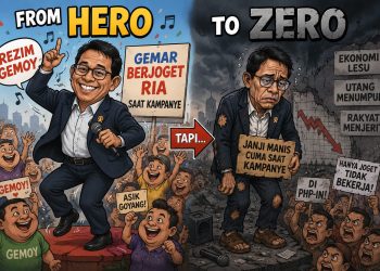 Ekonomi Tertekan, Menteri Keuangan Purbaya Mulai Dipertanyakan