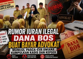 Rumor Dana BOS Buat Bayar Pengacara Muncul, Kadisdik Bandar Lampung Irit Bicara