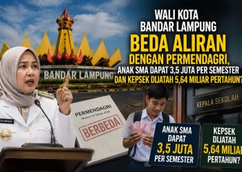 Mengapa BOSDA Masih Mandek Saat Insentif Kepala Sekolah Disiapkan Rp5,64 Miliar?