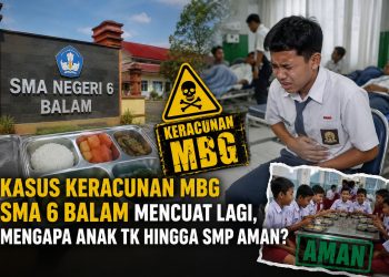 Kasus Keracunan MBG Belum Terjawab, Publik Pertanyakan Hasil Investigasi Lengkap