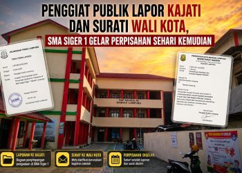 Usai Dilaporkan ke Kejati Lampung, SMA Siger 1 Disebut Tak Lagi Belajar di Lokasi Lama