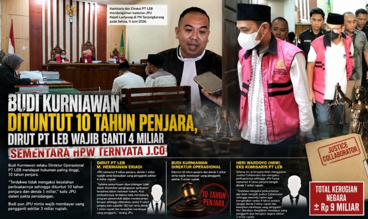 Korupsi PT LEB Masuk Babak Tuntutan, Dirut dan Direktur Operasional Terancam Penjara Lama