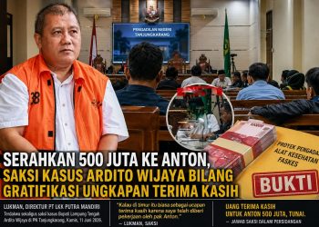Rp500 Juta Tunai untuk Anton Wibowo, Fakta Baru Terungkap di Persidangan