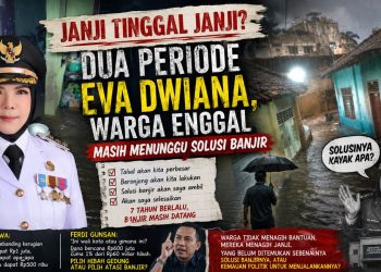 Dari Janji Talud hingga Normalisasi, Mengapa Banjir Bandar Lampung Belum Teratasi?