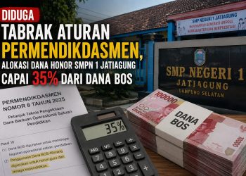 Pengelolaan Dana BOS SMPN 1 Jatiagung Jadi Sorotan, Honor Capai 35,31 Persen