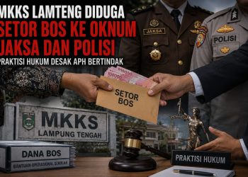 MKKS Lampung Tengah Diduga Pungut Dana BOS Rp90 Ribu per Siswa, Praktisi Hukum Minta APH Bertindak