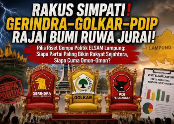 Gerindra Jadi yang Teratas, Ini Peta Persepsi Publik terhadap Partai di Lampung