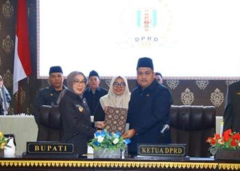 APBD Way Kanan Disorot, Anggaran ASN dan DPRD Rp915 Miliar, Perjalanan Dinas Rp32 Miliar