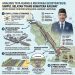 Proyek Kereta Api Trans Sumatera Didorong Prabowo, ELSAM Lampung Minta AMDAL Tak Diabaikan