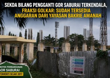 Pengganti GOR Saburai Tak Kunjung Tuntas, Fraksi Golkar: Anggaran dari Bakrie Amanah Sudah Tersedia