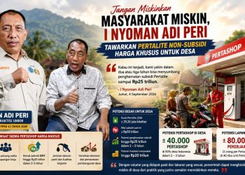 Pertalite Harga Khusus untuk Desa, I Nyoman Adi Peri Klaim Bisa Hemat Subsidi Rp25 Triliun