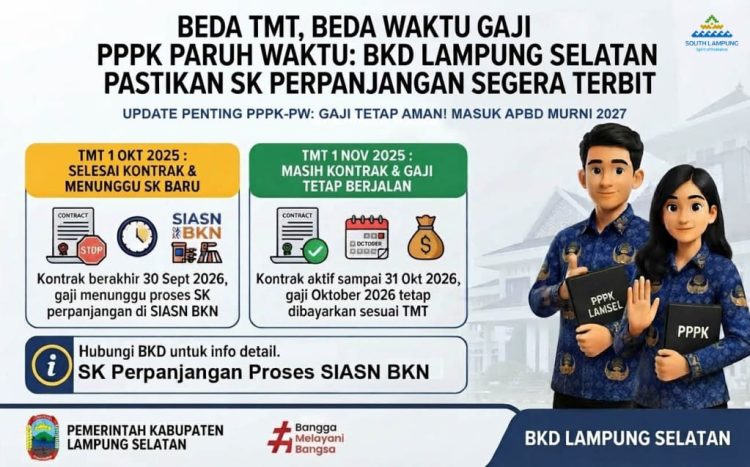 BKD Lampung Selatan Kejar SK PPPK-PW, Gaji Tertunda Ditargetkan Segera Dibayarkan